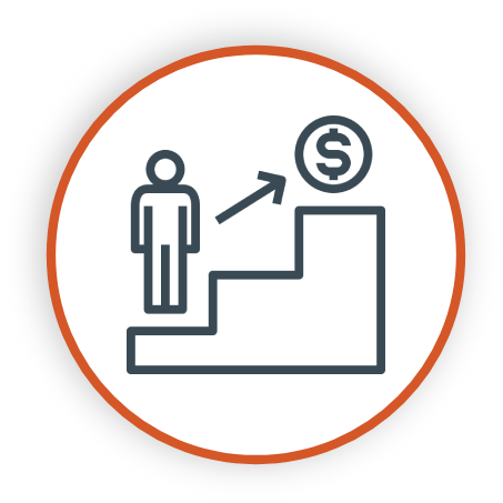 Financial Calculator